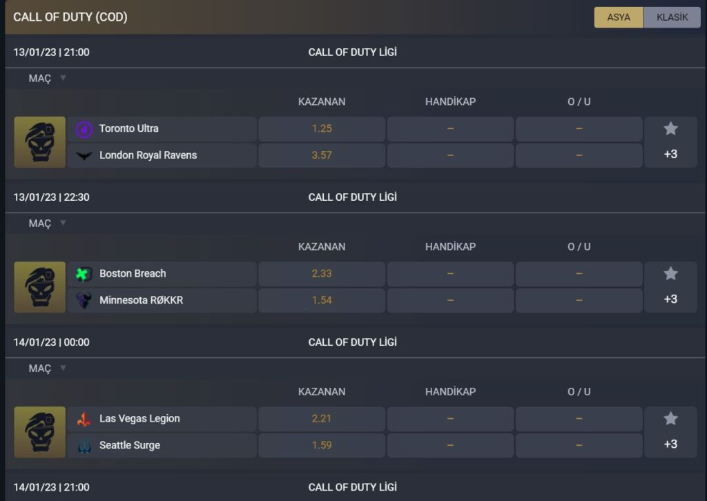 pandorabet ödeme yapıyor mu